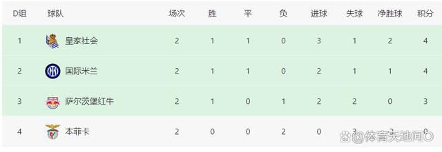 动漫打扑克