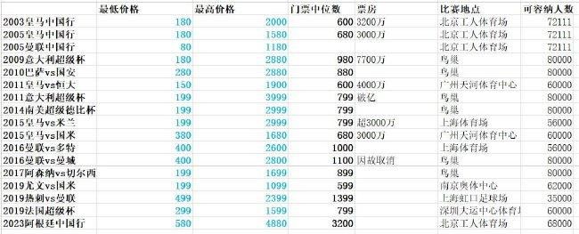 心灵上的创伤