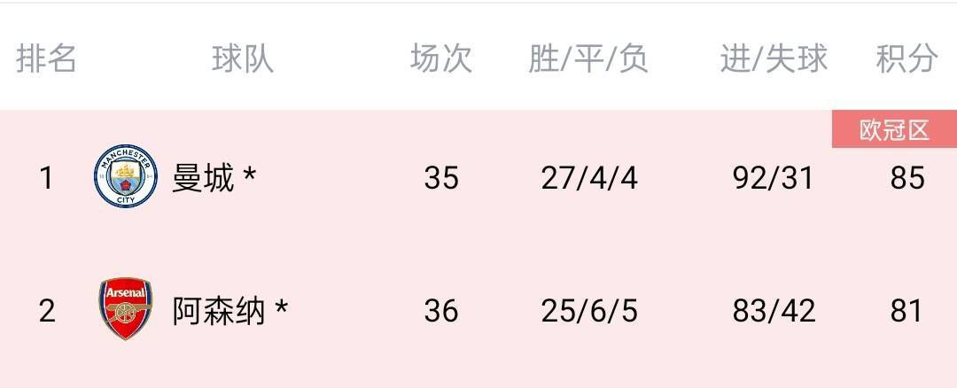 探险故事