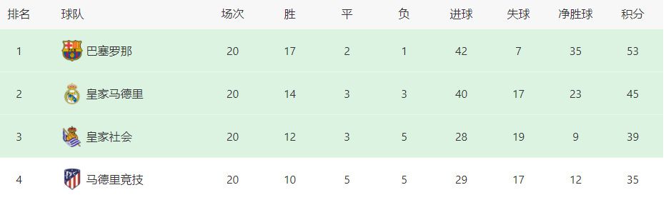 花心坏蛋