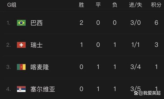 黄色特一级片