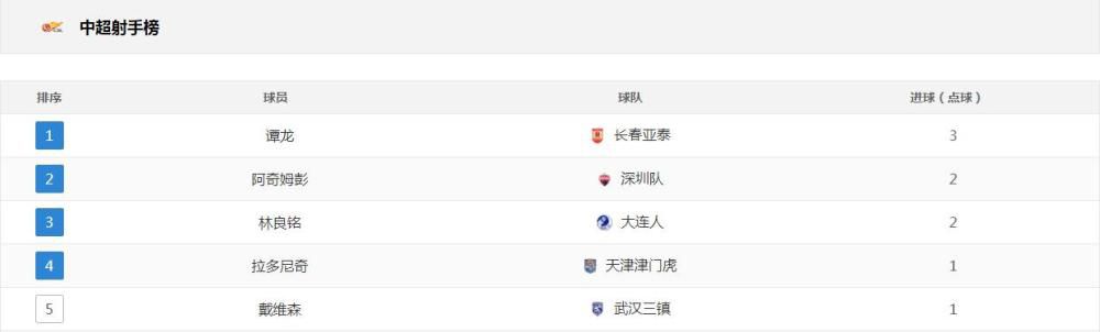 亚洲日本欧美产综合在线