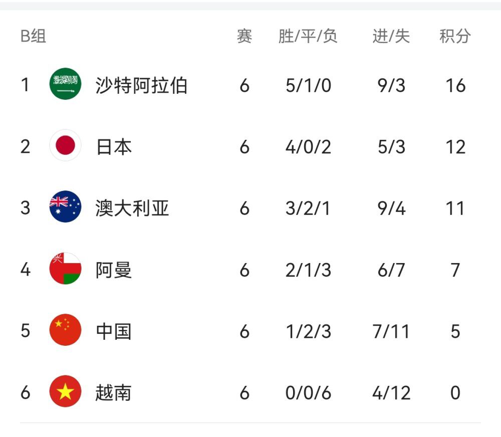 泰若星球第1季