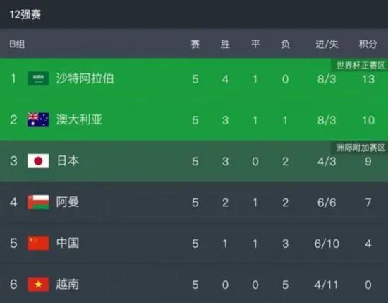 中国处女图鉴