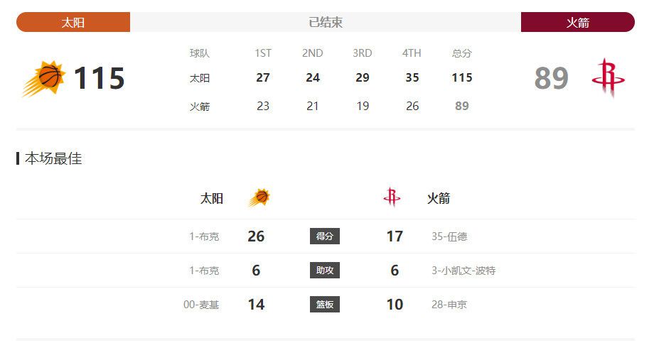 一声紧凑的呻吟