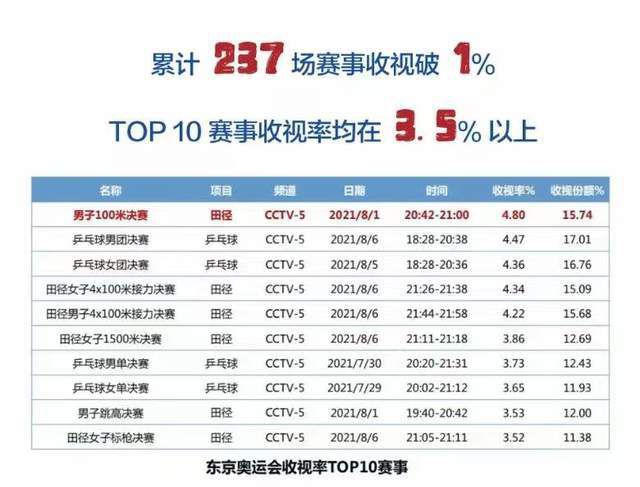 91精品在线免费
