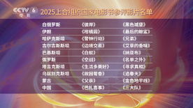 高h 改造